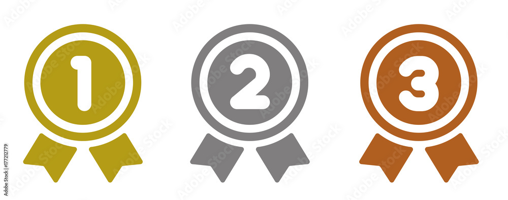 Rank Event